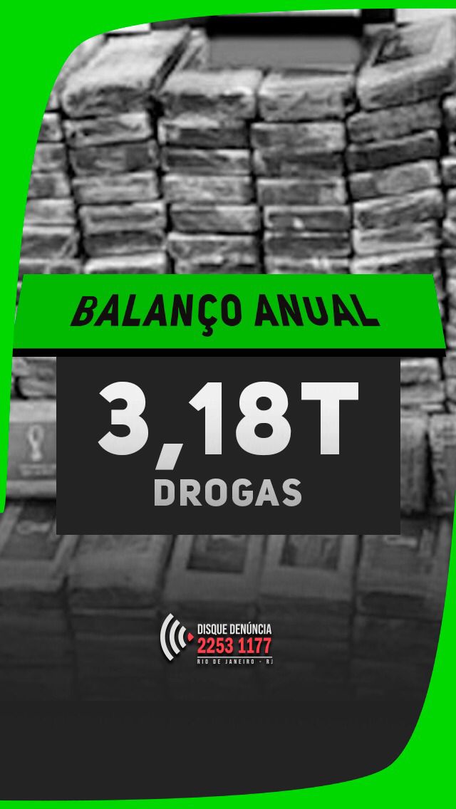 Disque Denúncia publica balanço anual e mostra que a quantidade de drogas apreendidas em 2023, dobrou em relação ao ano anterior 